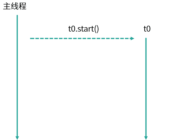 1620549550.9803362.png